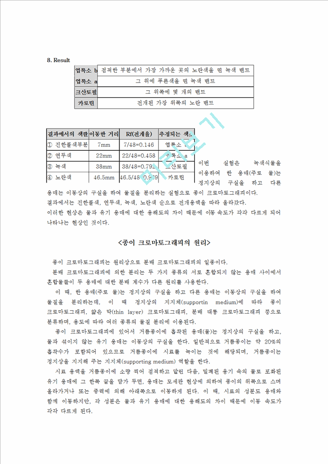 [자연과학] 생물실험 - 광합성 색소의 분리.doc